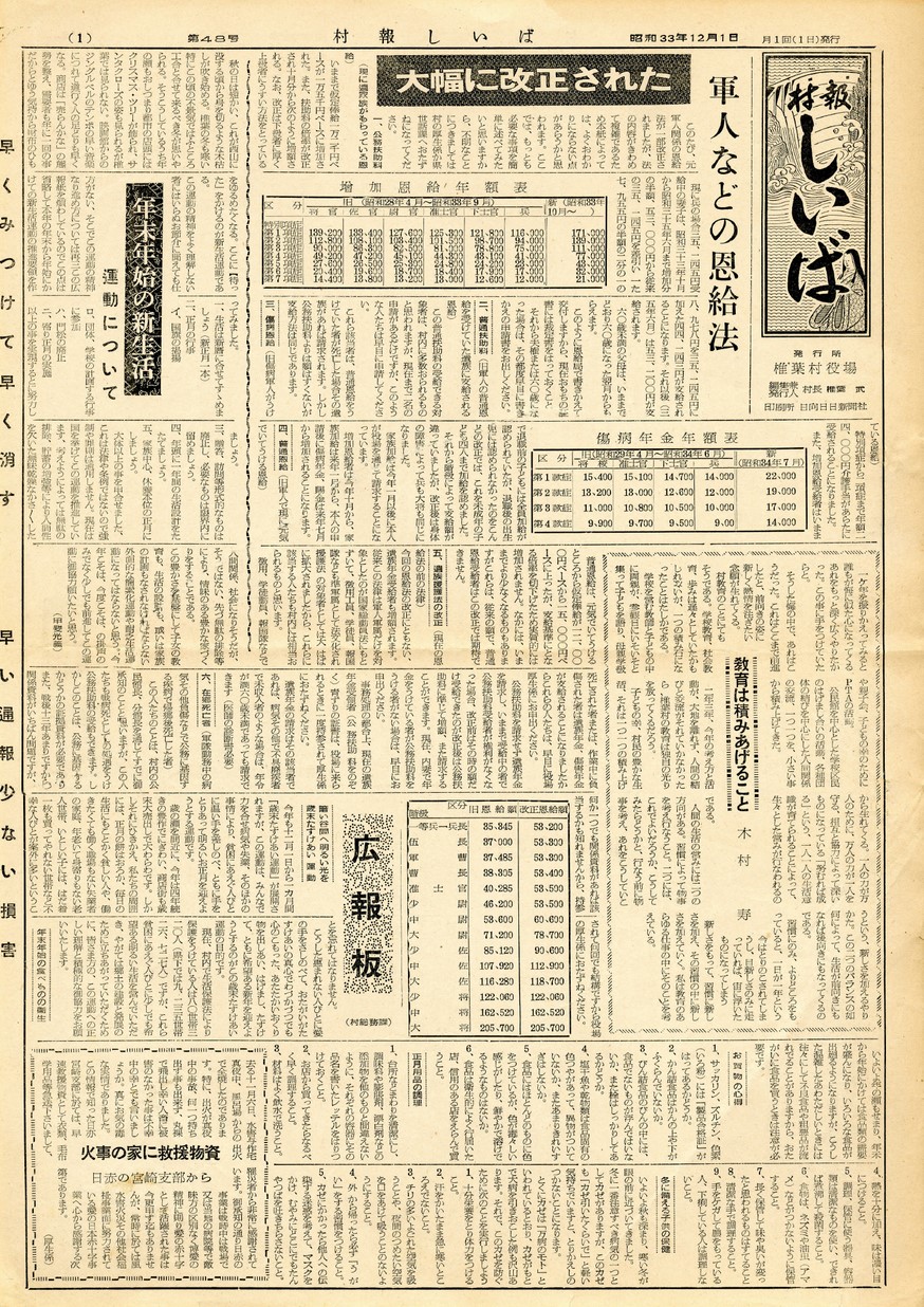 村報 しいば　第48号　1958年12月発行の表紙画像