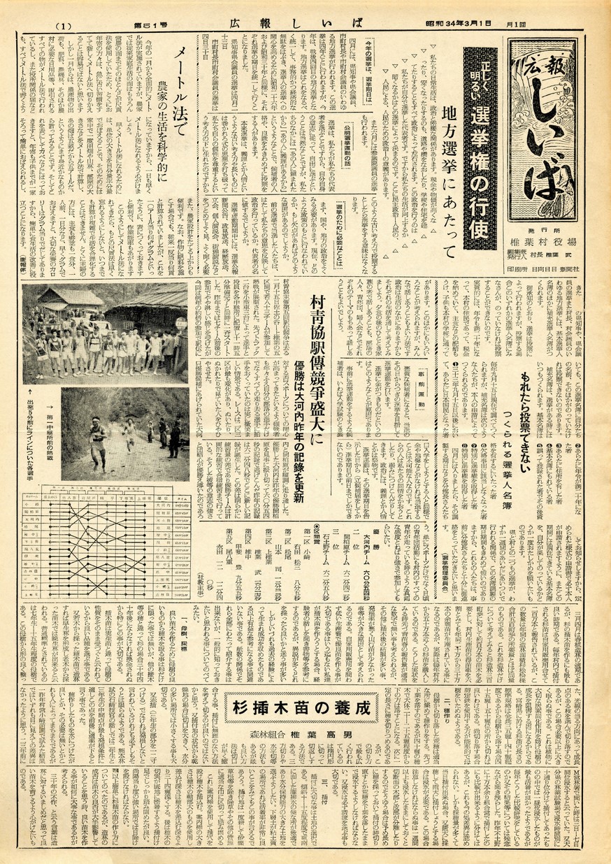 広報 しいば　第51号　1959年3月発行の表紙画像