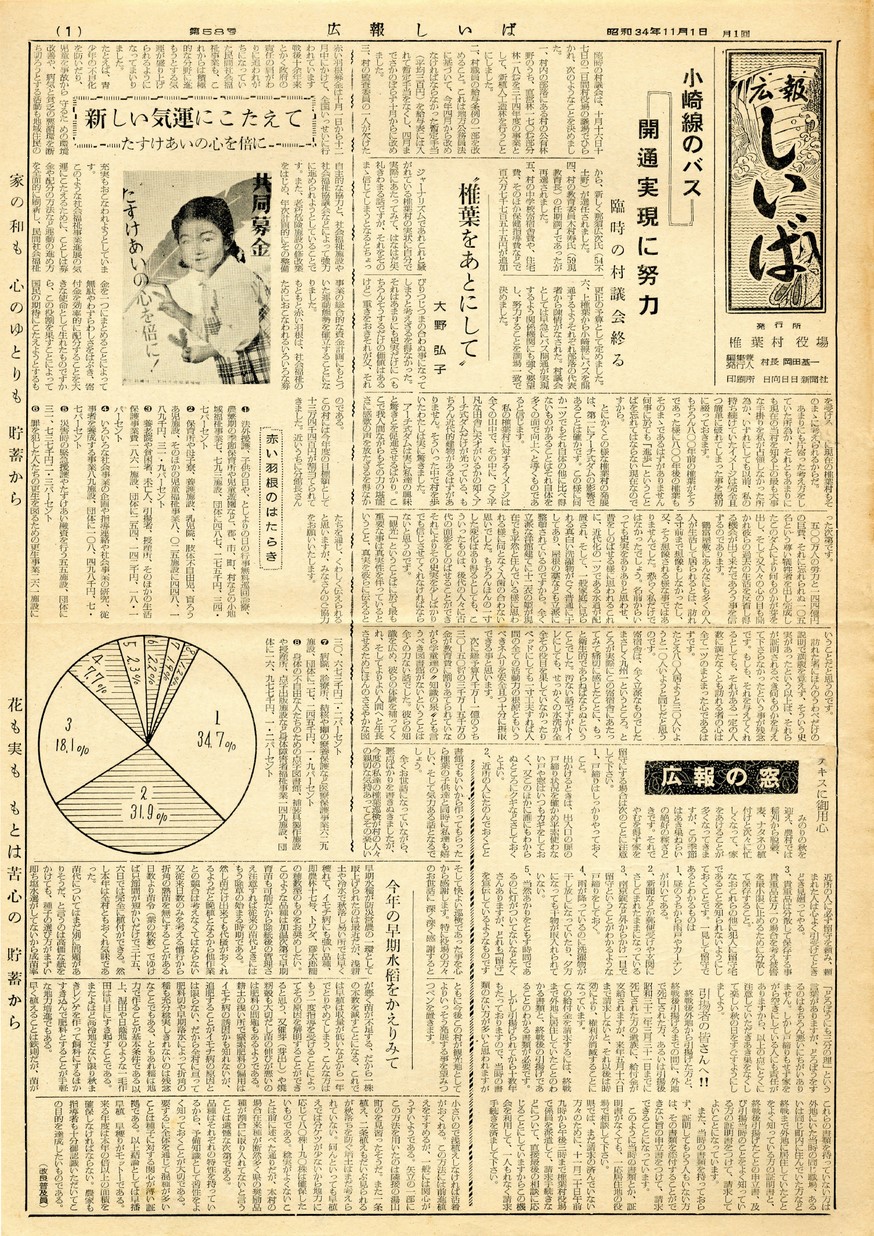 広報 しいば　第58号　1959年11月発行の表紙画像